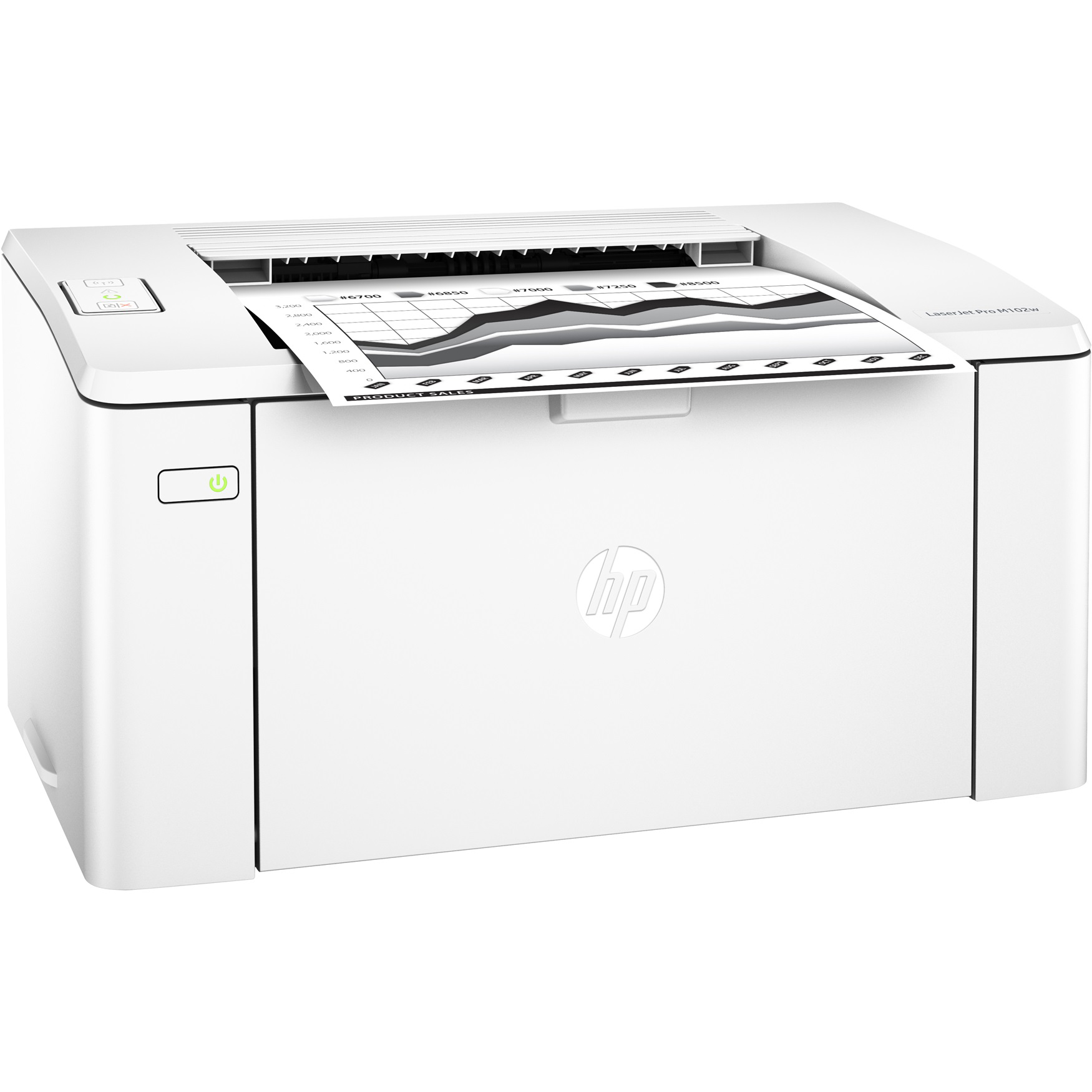 HP Laserjet Pro M102w A4 Mono Laser Printer